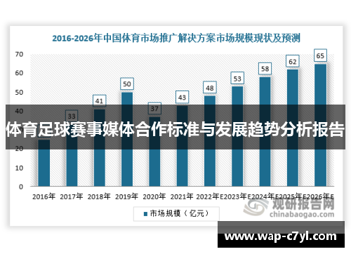 体育足球赛事媒体合作标准与发展趋势分析报告