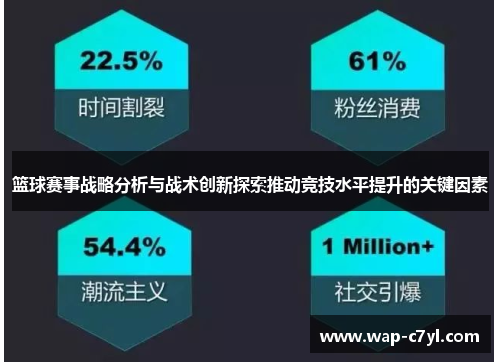 篮球赛事战略分析与战术创新探索推动竞技水平提升的关键因素
