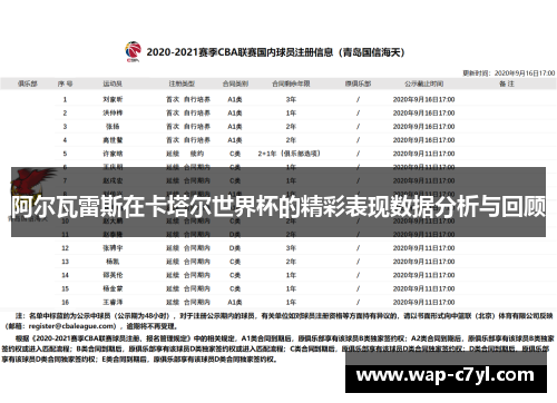 阿尔瓦雷斯在卡塔尔世界杯的精彩表现数据分析与回顾