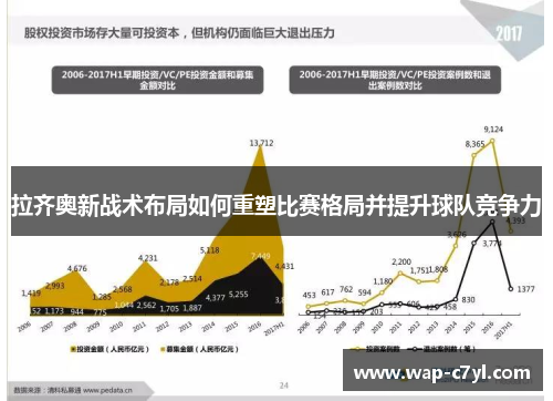 拉齐奥新战术布局如何重塑比赛格局并提升球队竞争力