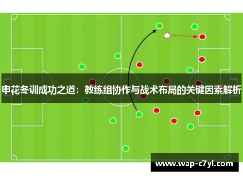 申花冬训成功之道：教练组协作与战术布局的关键因素解析
