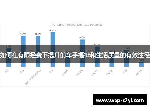 如何在有限经费下提升前车手福祉和生活质量的有效途径