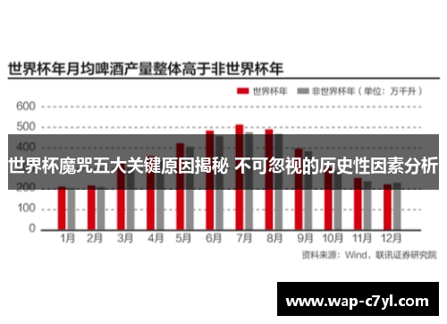 世界杯魔咒五大关键原因揭秘 不可忽视的历史性因素分析