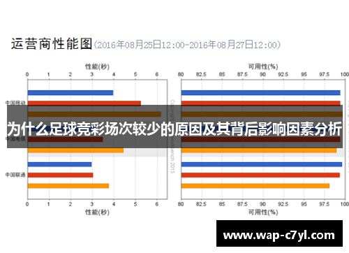 为什么足球竞彩场次较少的原因及其背后影响因素分析