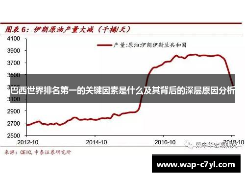 巴西世界排名第一的关键因素是什么及其背后的深层原因分析